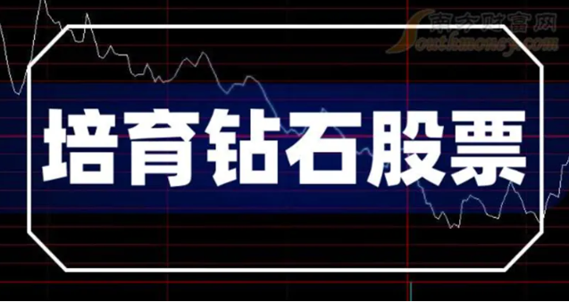 培育鉆石板塊紛紛漲停，多重因素點燃市場熱情
