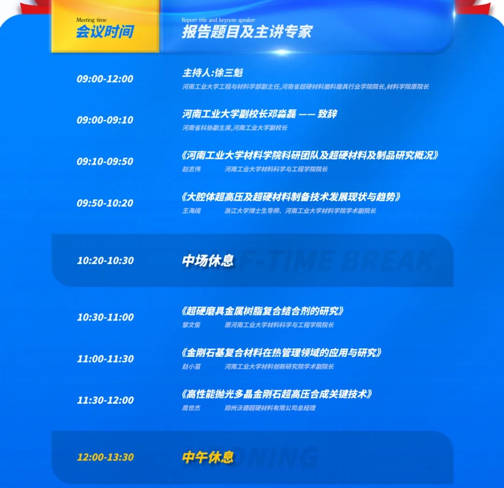 最新議程公布！河南工業(yè)大學超硬材料產業(yè)發(fā)展論壇即將召開
